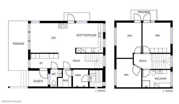 3h + avok + p  Порвоо - изображение 3