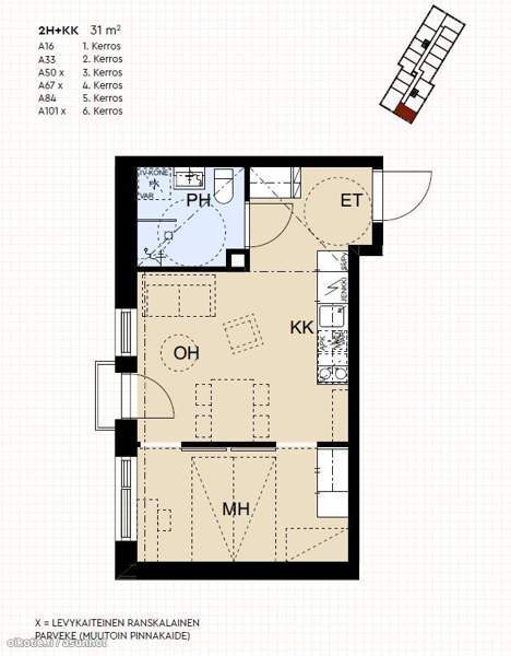 2h + avok + kh  Оулу - изображение 2