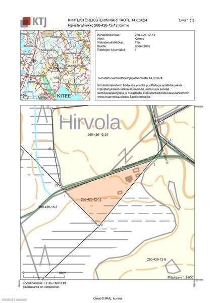 4h + k + s + p  Kitee - photo 4