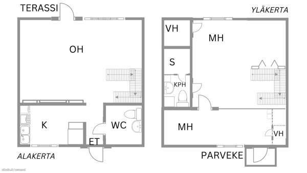 3h + s + p + vh  Sotkamo - photo 3