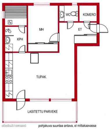 2h + avok + s + p  Kokkola