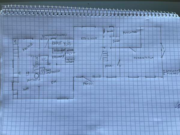 6h + k + s  Kurikka - valokuva 8