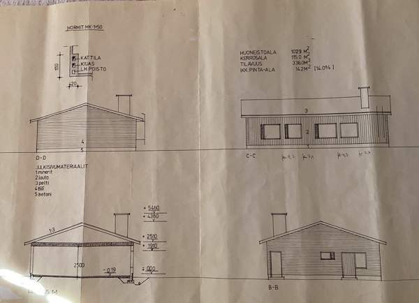 4h + k + s  Joensuu - valokuva 3
