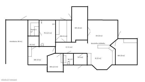 5h + avok + s  Kauhava – foto 5