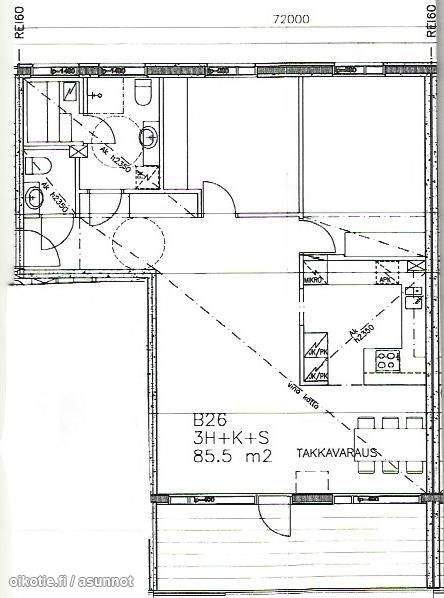 3h + s + p  Helsinki - photo 6