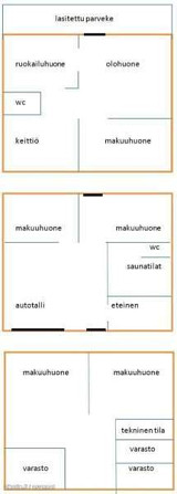 5h + s + p + autotalli  Oulu - valokuva 6