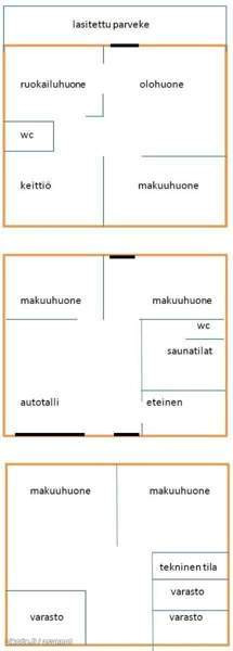 5h + s + p + autotalli  Oulu - photo 6