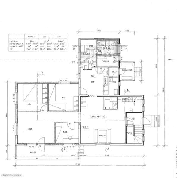 6h + k + s + p  Joensuu – foto 3