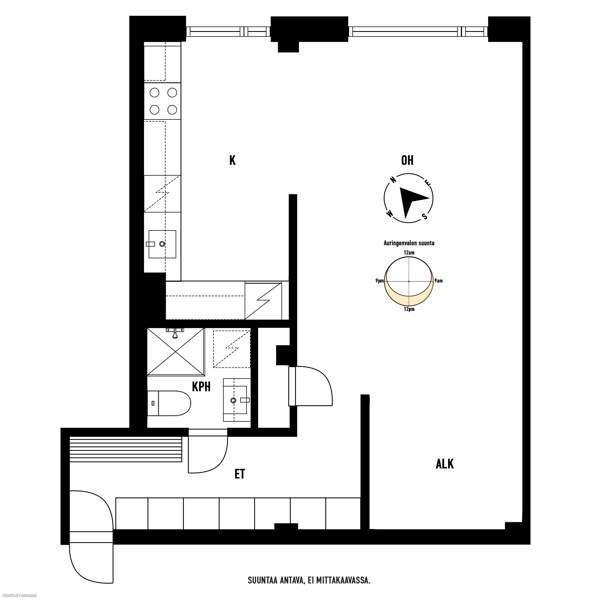 1h + avok + alk + kph  Helsinki – foto 2