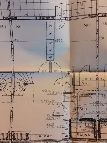 3h + k + s + p  Kajaani – foto 5