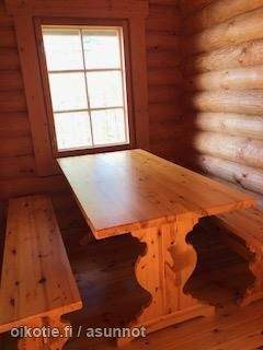 1h + s + p  Mikkeli – foto 5