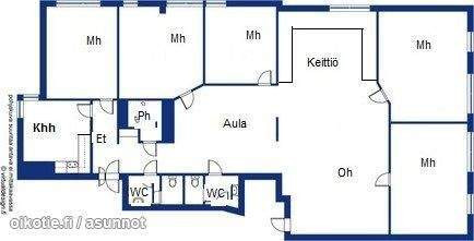 6h + avok  Турткуль - изображение 1