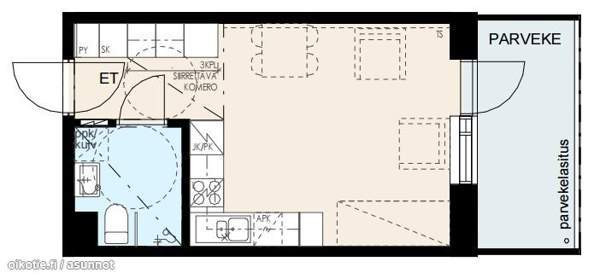 1h + avok + p  Oulu - valokuva 2
