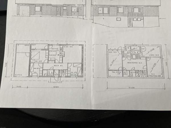 5h + k + s + p  Porvoo – foto 5