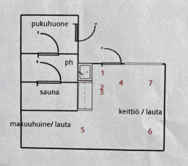 2h + s  Tammela – foto 7