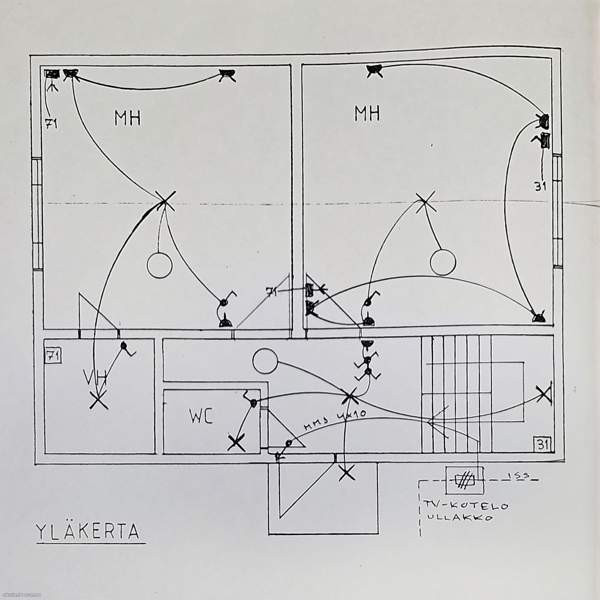 3h + k + s + p  Imatra - photo 8