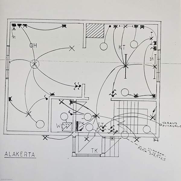 3h + k + s + p  Иматра - изображение 7