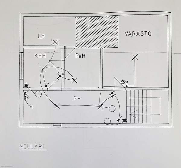 3h + k + s + p  Иматра - изображение 6