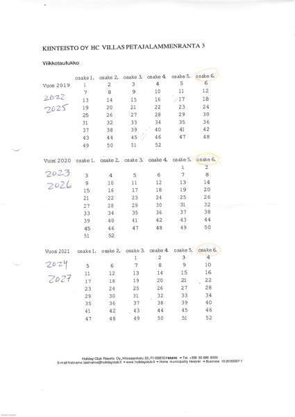 3h + s + p  Куусамо - изображение 3