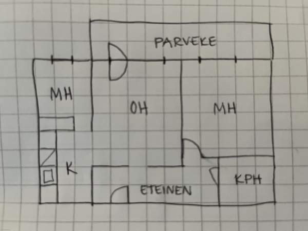 3h + p  Tuusula - photo 6