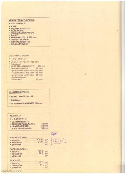 6h + s  Oulu - photo 5