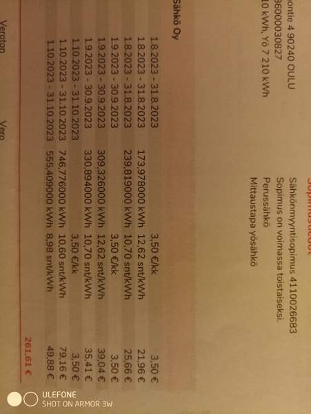 6h + s  Oulu - photo 7