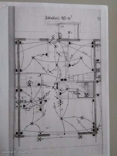3h + k + s  Kannonkoski - photo 2