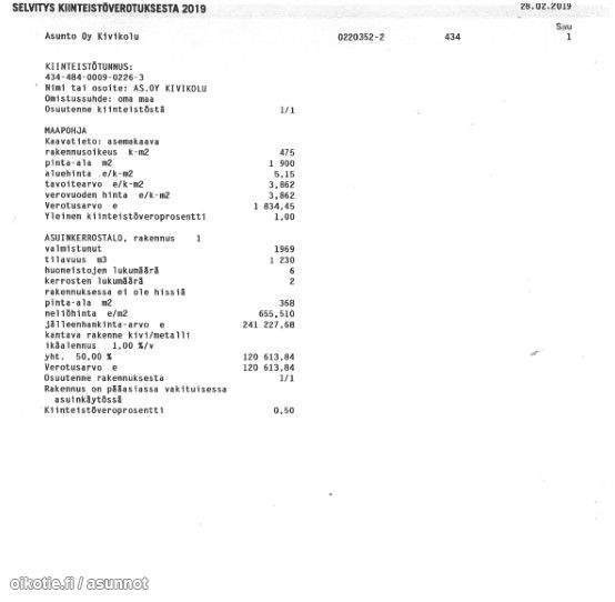 12h  Lovisa - photo 5