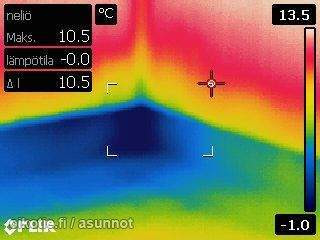 2h+k+ s  Järvenpää - valokuva 4