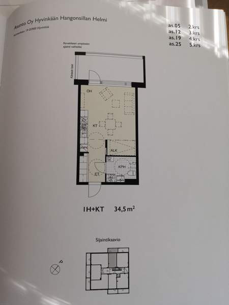 1h + avok + p  Хювинкяя - изображение 3