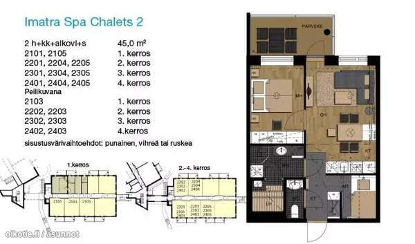 2h + kk + s + p  Imatra - valokuva 2
