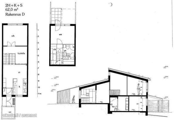 2h + s + K + Ruokailutila + vaatehuone  Jyvaeskylae – foto 1