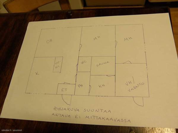 3h + k + s  Куопио - изображение 4
