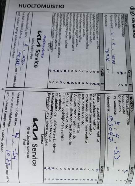 Kia Niro Турку - изображение 8