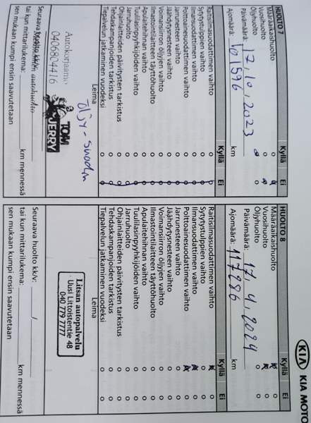 Kia Niro Турку - изображение 6