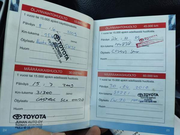 Toyota Land Cruiser Vihanti - изображение 7