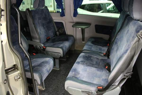 Ford Transit Custom Kurikka - изображение 5