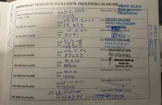 Citroen C2 Турткуль