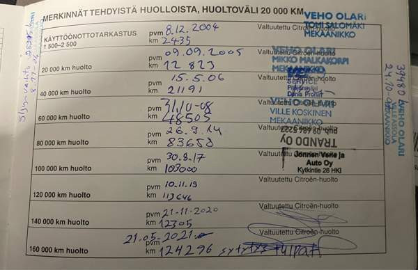 Citroen C2 Turtkul - valokuva 5