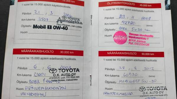 Toyota Yaris Joensuu - valokuva 7