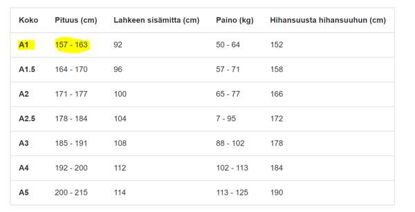 VENUM CONTENDER EVO BJJ GI - A1 Akaa - photo 3