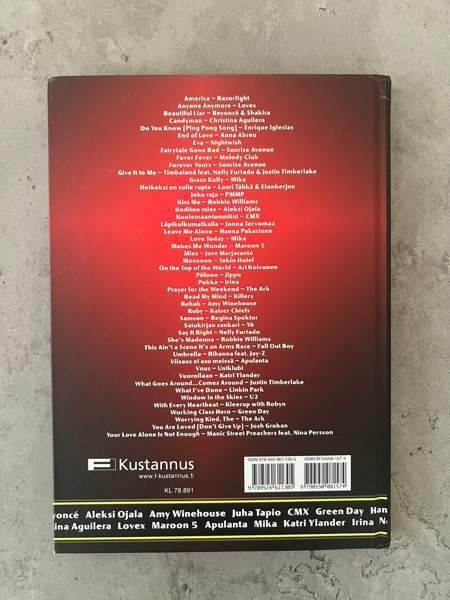 Hits 2007-nuottikirja Турку - изображение 2