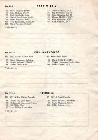 Hannes Kolehmaisen muistokisat 1966 Käsi ohjelma Tuusula