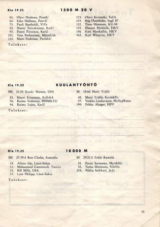 Hannes Kolehmaisen muistokisat 1966 Käsi ohjelma Tuusula - photo 6