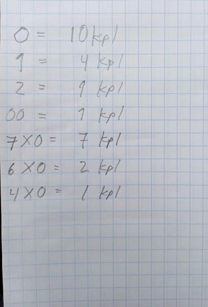 Hevosenkenkiä Sauvo - valokuva 2