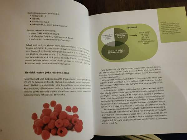 Herkän vatsan valinnat- Suolisto kuntoon ruokavaliolla Ilomantsi - photo 4