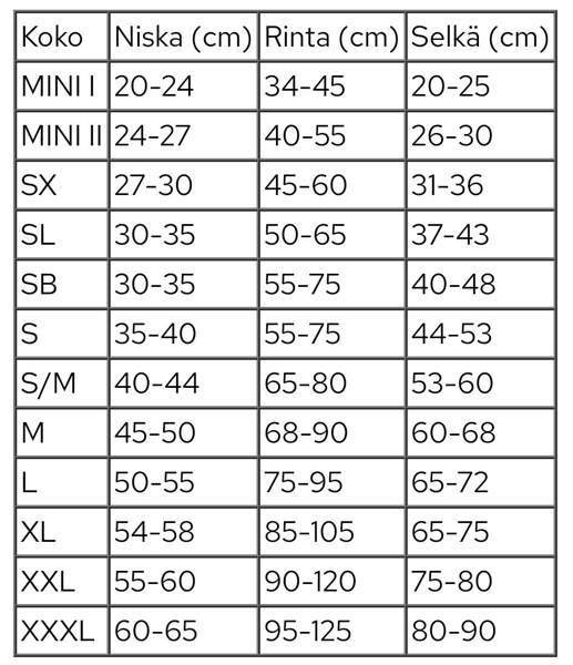 Zero Dc short SL-koon valjaita Eura - изображение 6