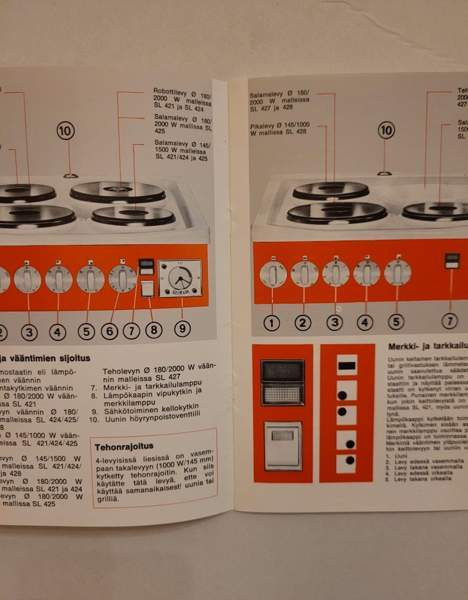 SLEV -lieden käyttöohje 1970-luvulta Helsinki - изображение 4