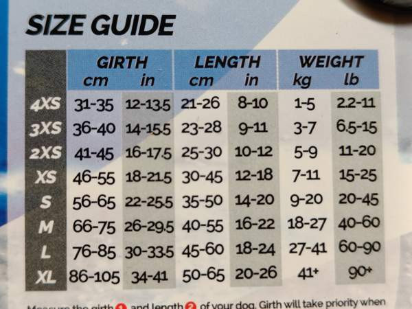 Koiran pelastusliivit Ezydog Eura - photo 7