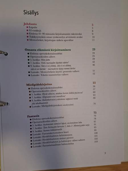 Kirjoittamisen työpaja -kansio Jyväskylä - valokuva 2